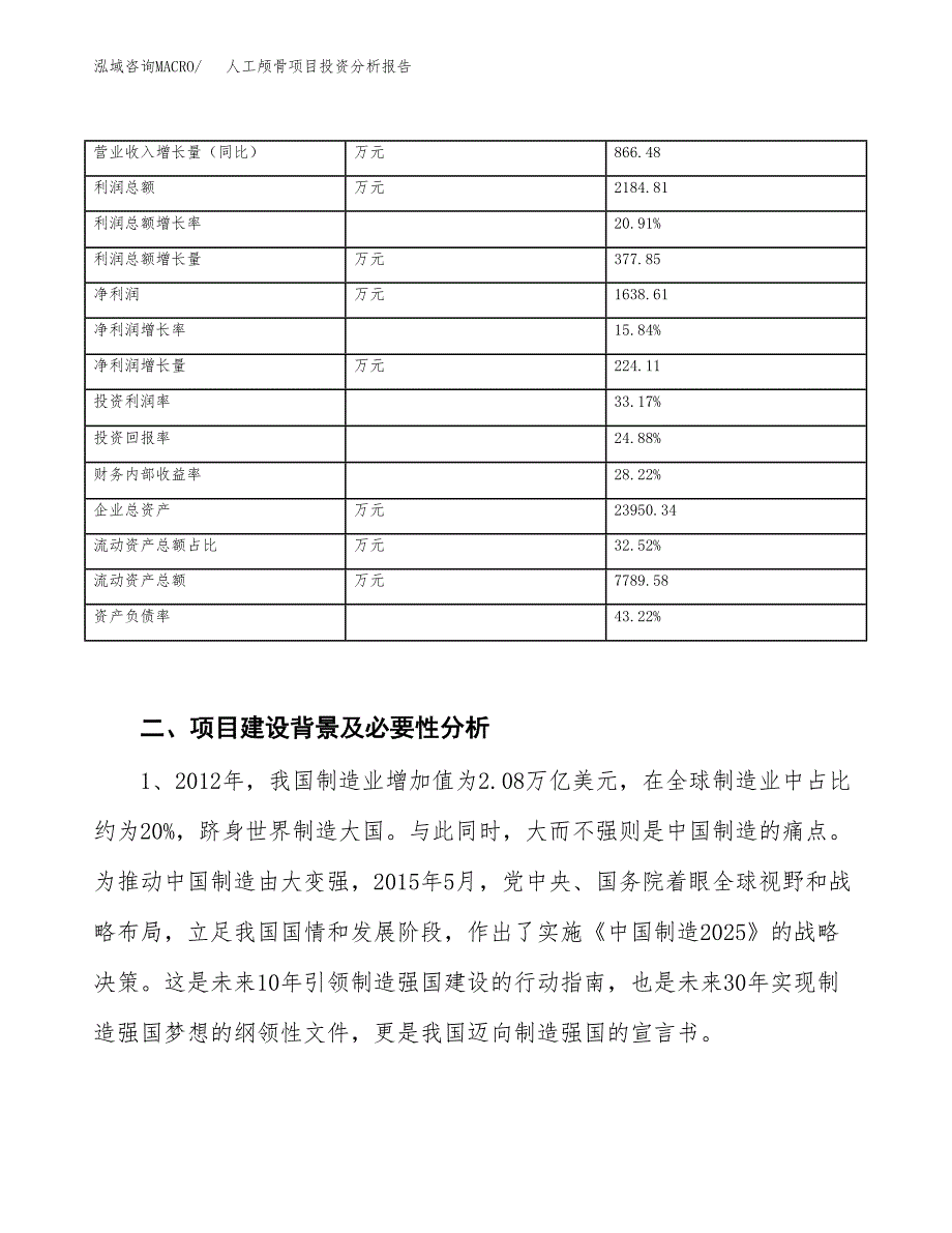 人工颅骨项目投资分析报告（投融资报告）.docx_第3页