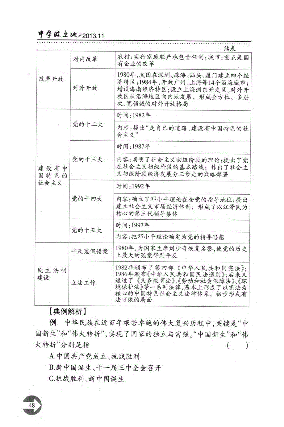 中国历史八年纪下册第三、第四、第五单元同步辅导_第2页