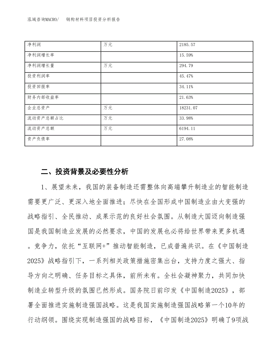 钢构材料项目投资分析报告（投融资报告）.docx_第3页