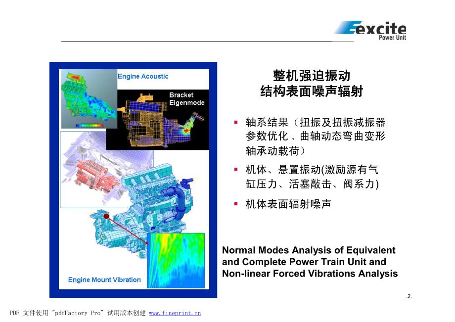 excite pu_advanced7_动力总成nvh分析_第2页