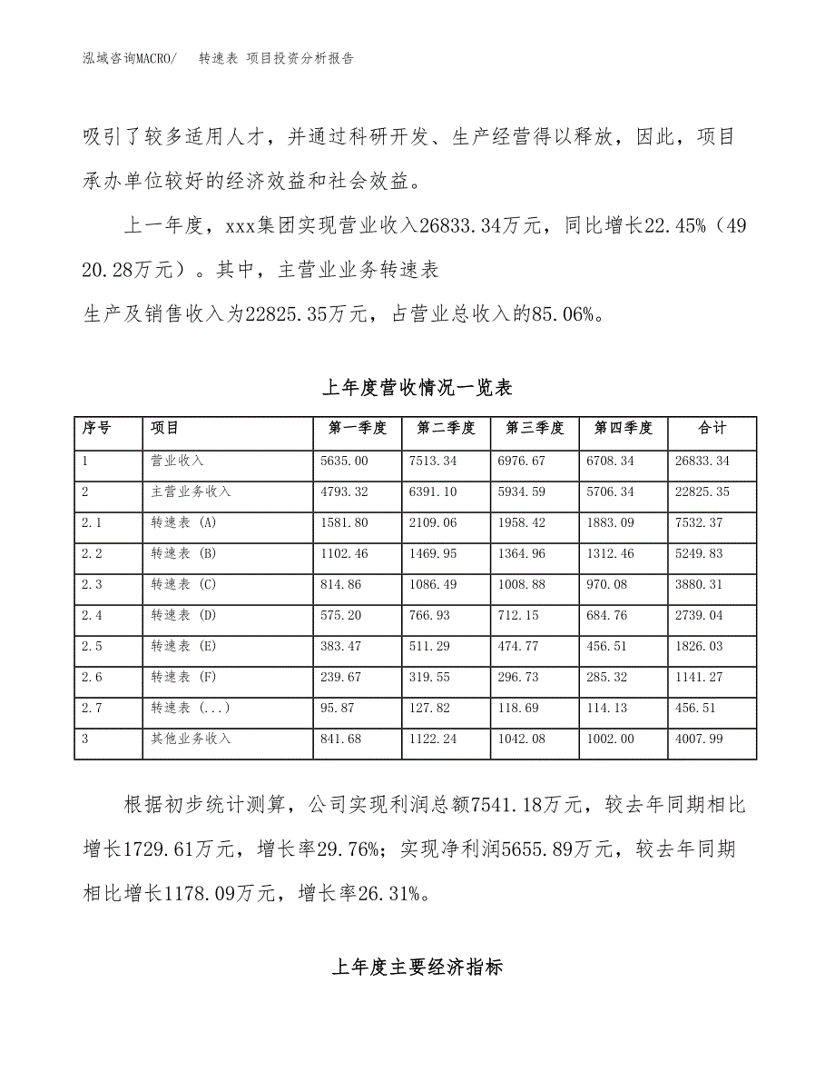 转速表 项目投资分析报告（投融资报告）.docx_第2页