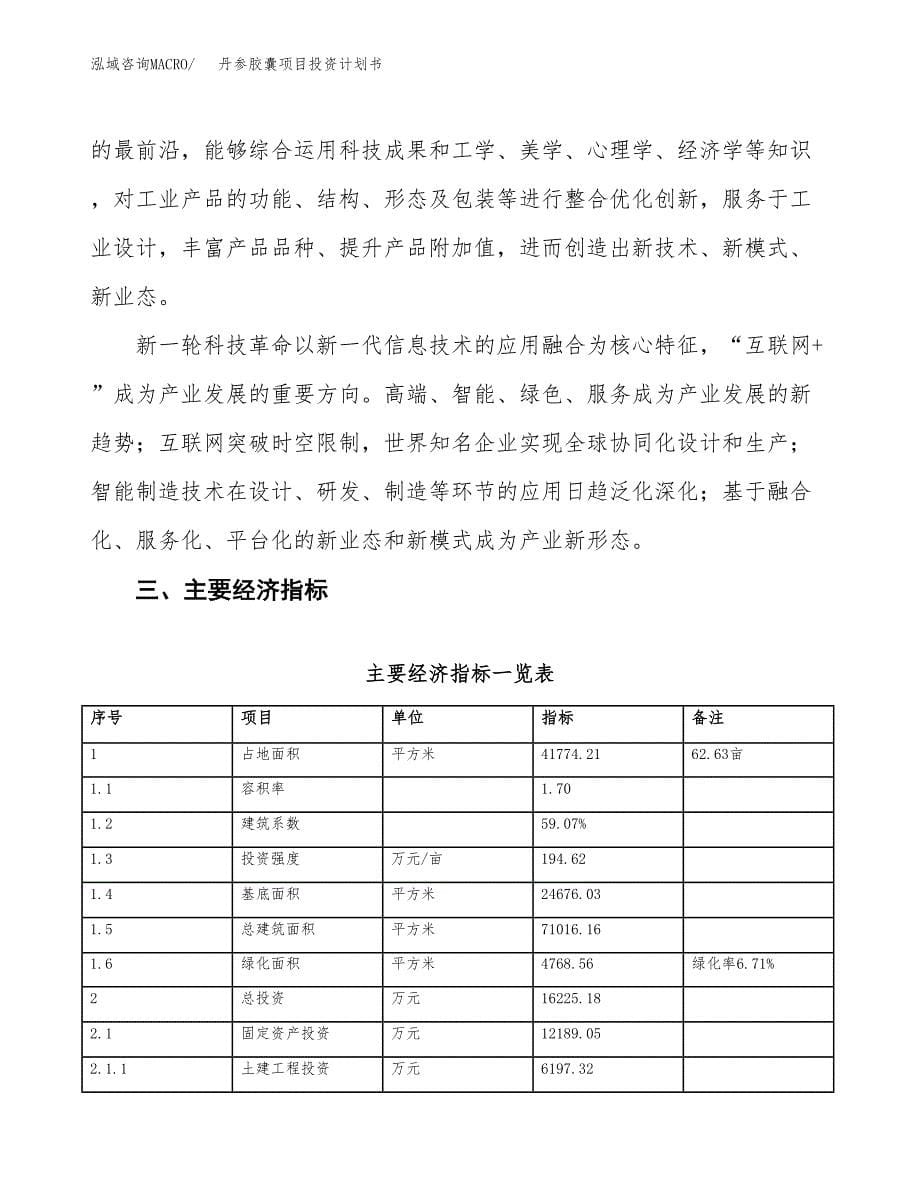 丹参胶囊项目投资计划书(融资报告).docx_第5页