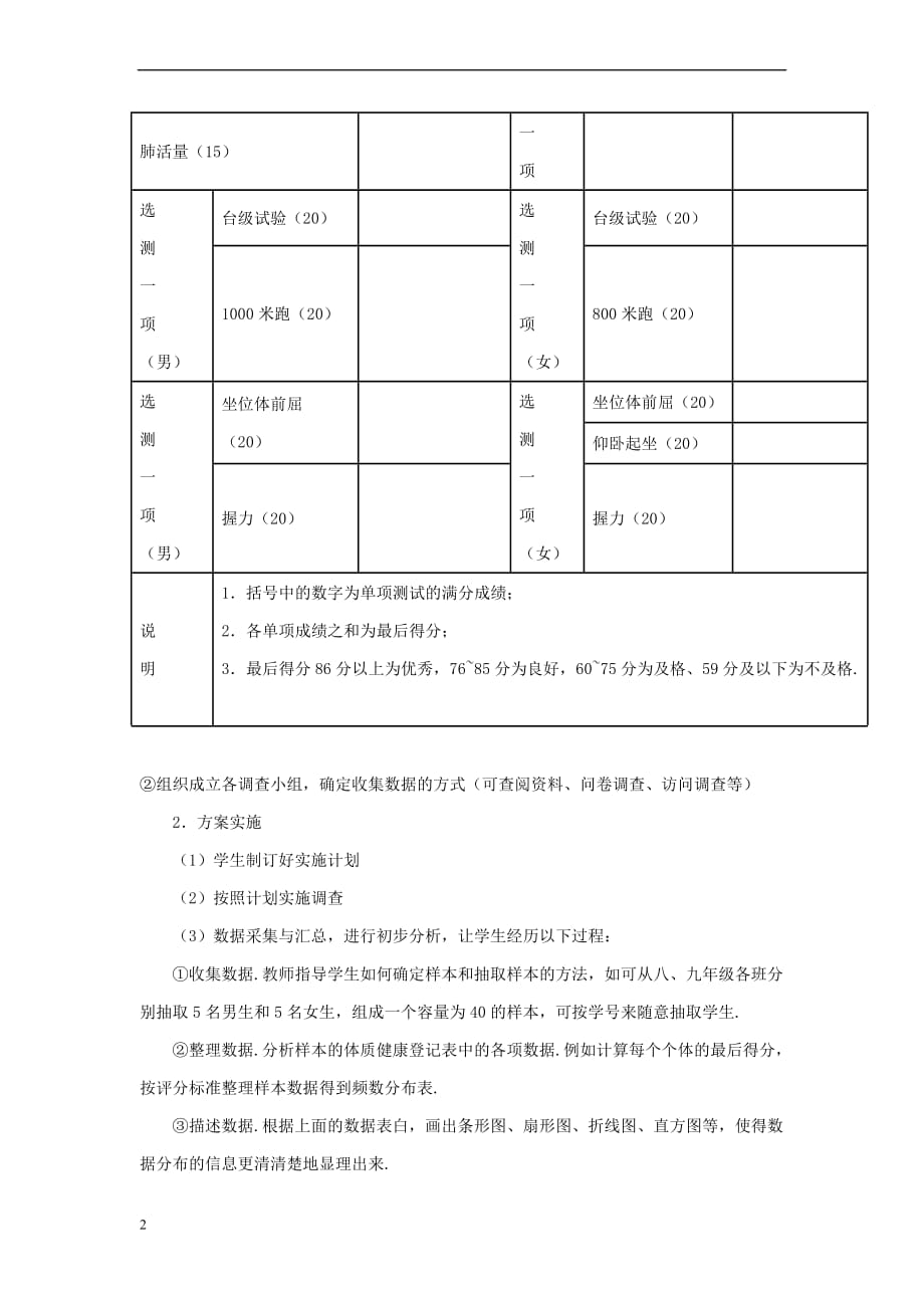 八年级数学下册 20.3 课题学习 体质健康测试中的数据分析素材 （新版）新人教版_第2页