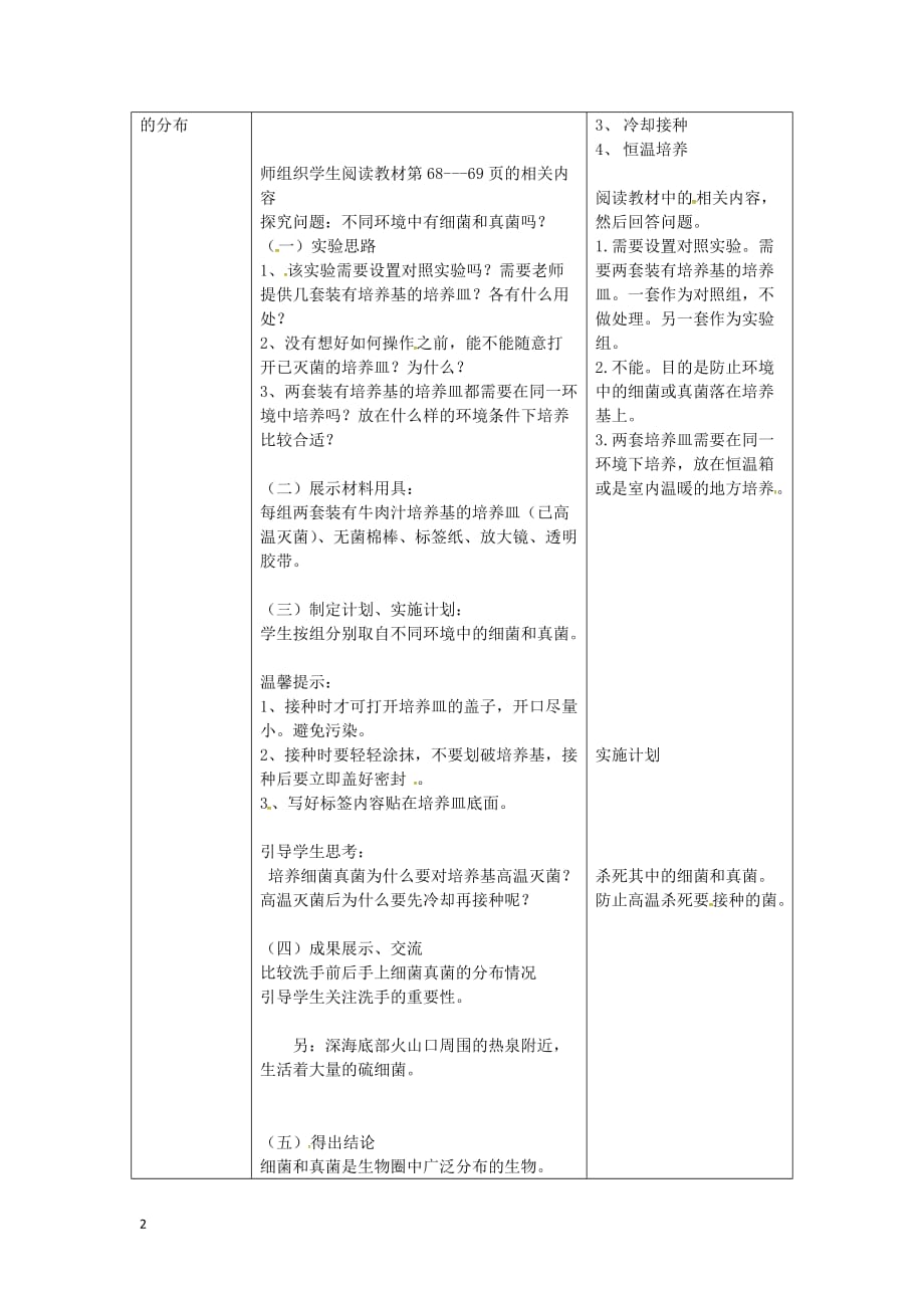 八年级生物上册第五单元 第四章 第一节《细菌和真菌的分布》教案 （新版）新人教版_第2页