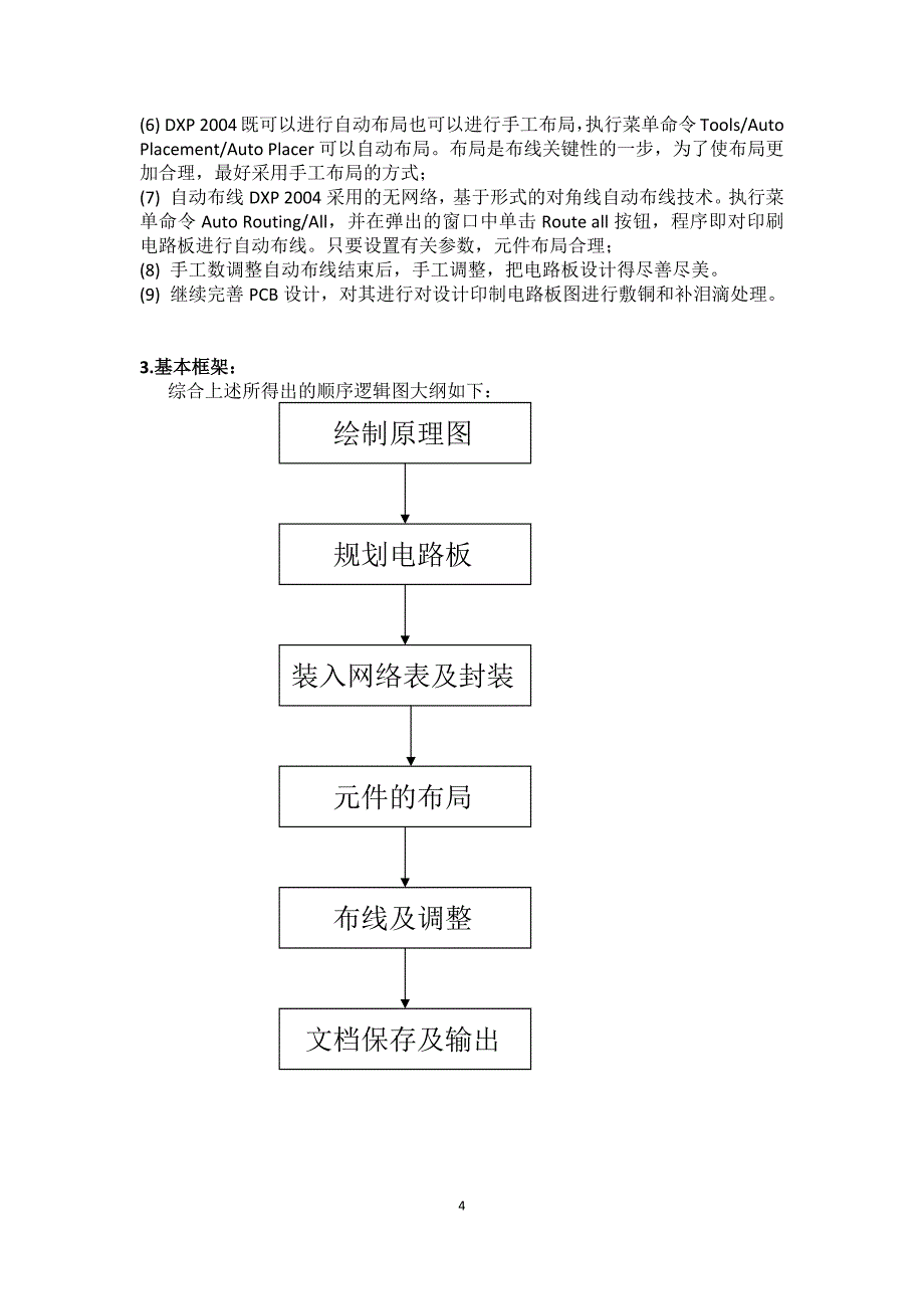 PCB课程设计报告_第4页