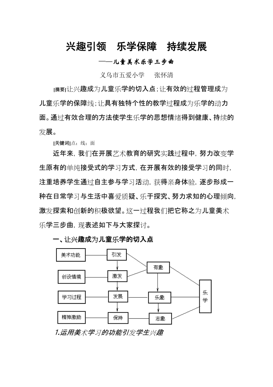 --活动总结怎么写及范文_第1页