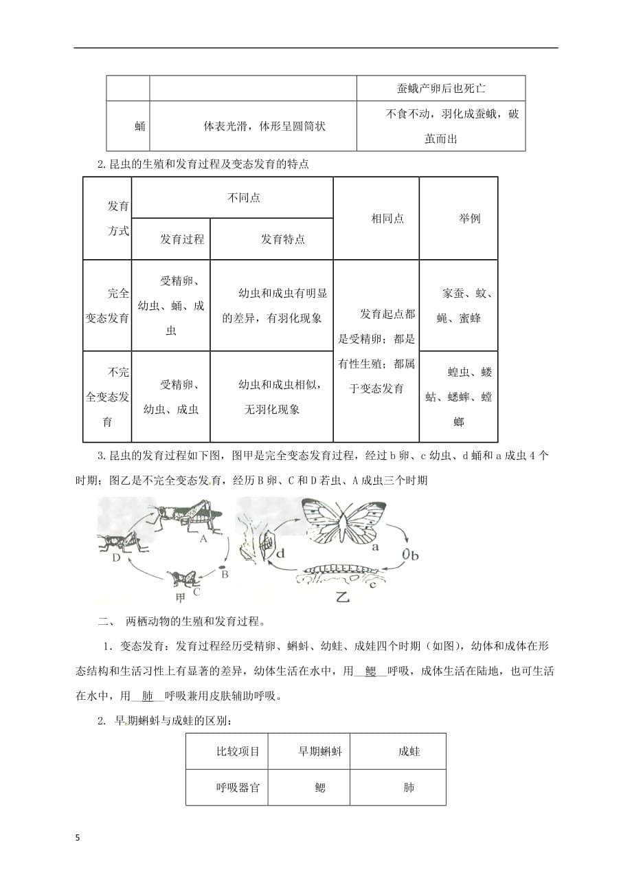 八年级生物下册6.1.2 动物的生殖和发育教案 （新版）冀教版_第5页