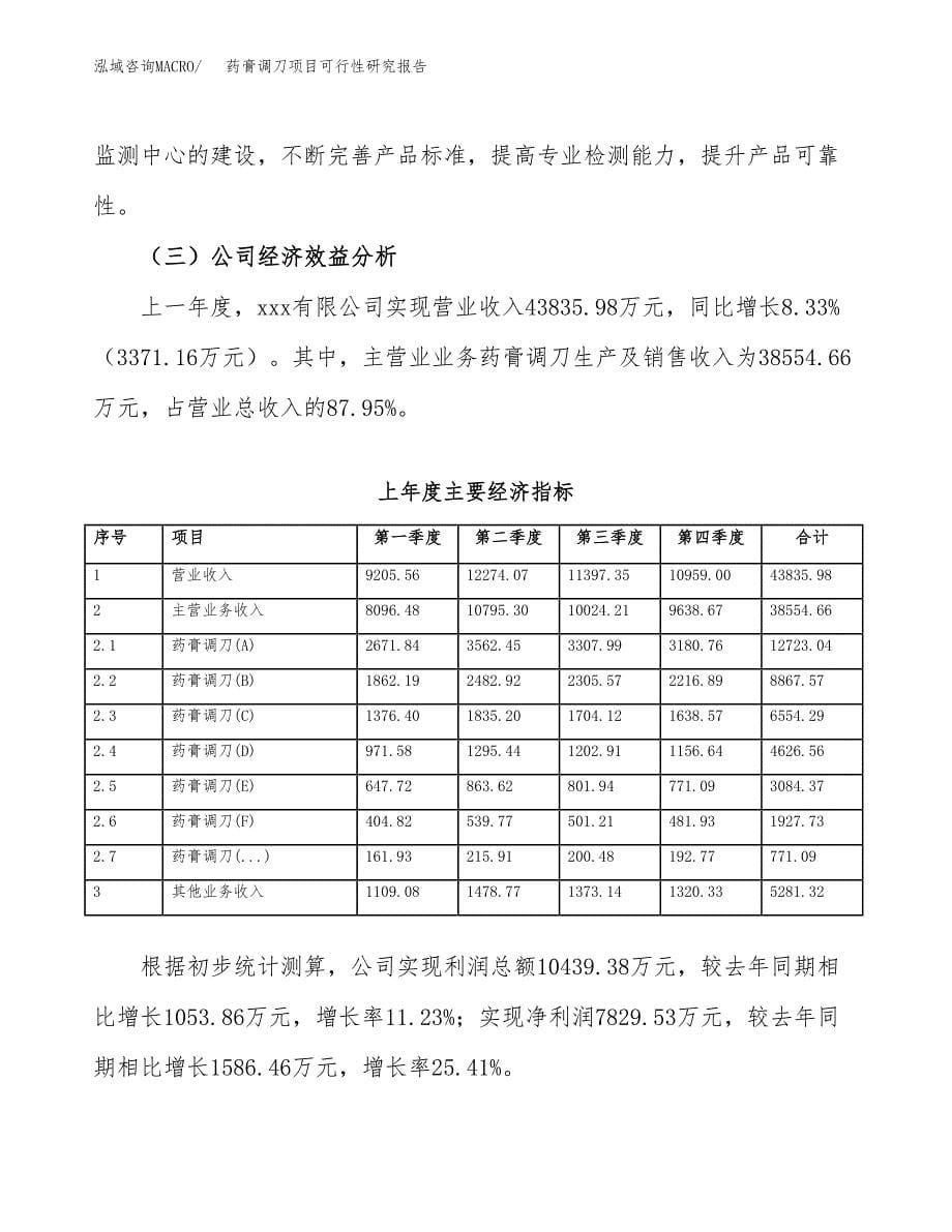 药膏调刀项目可行性研究报告标准模板.docx_第5页