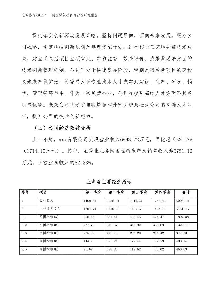 网围栏钢项目可行性研究报告标准模板.docx_第5页