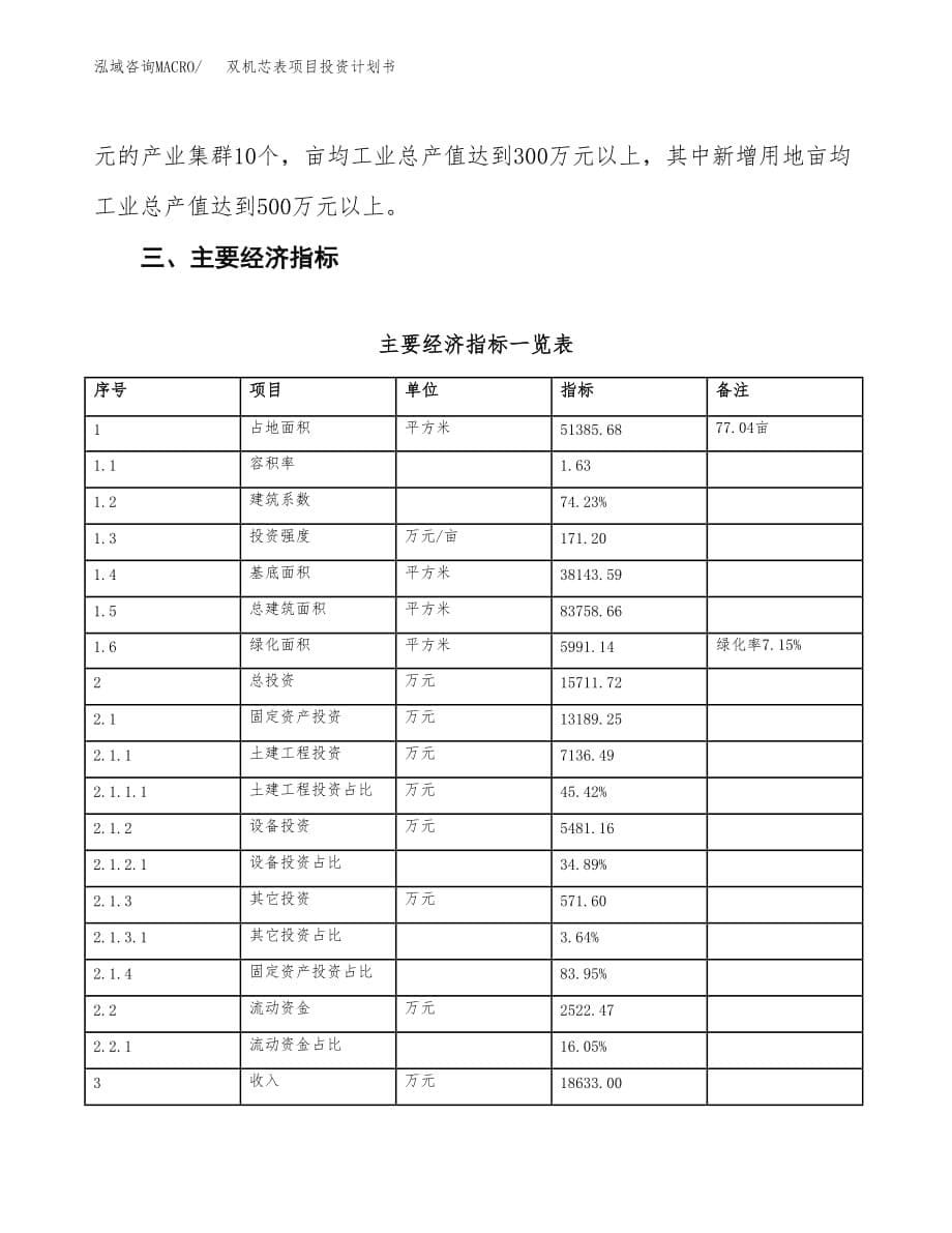 双机芯表项目投资计划书(融资报告).docx_第5页