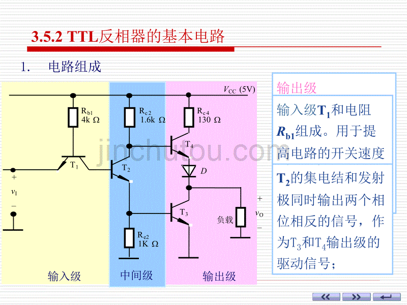 数电ch3-TTL逻辑门电路_第5页