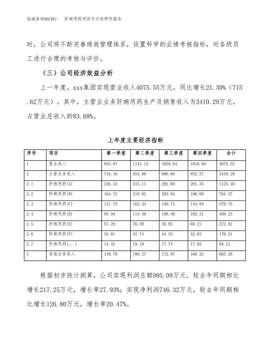 肝病用药项目可行性研究报告标准模板.docx_第5页