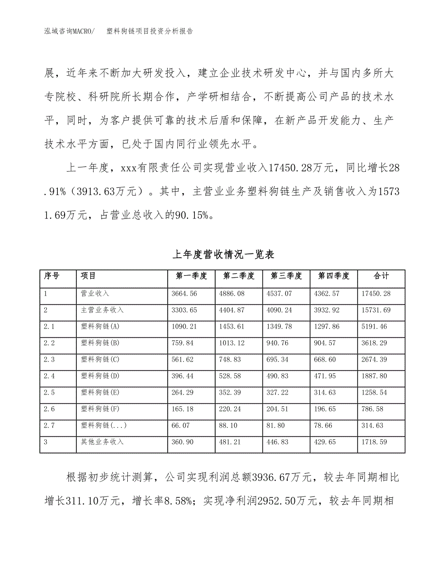 塑料狗链项目投资分析报告（投融资报告）.docx_第2页