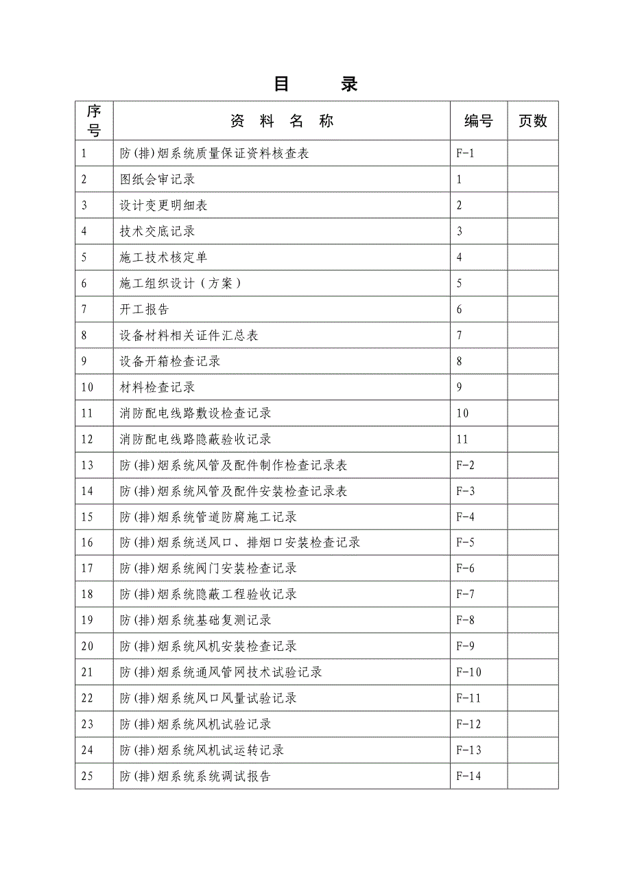 附4-F改防排烟(OK)_第2页