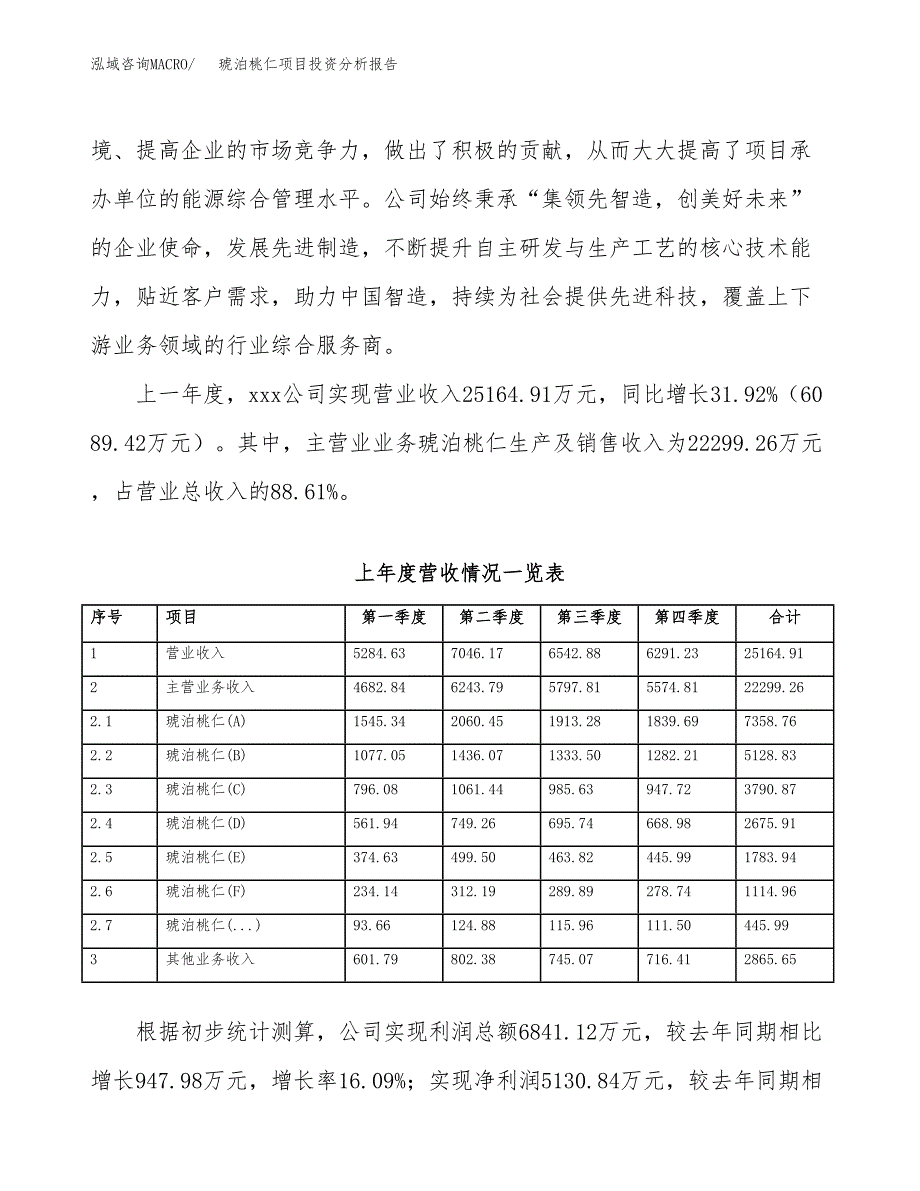 琥泊桃仁项目投资分析报告（投融资报告）.docx_第3页