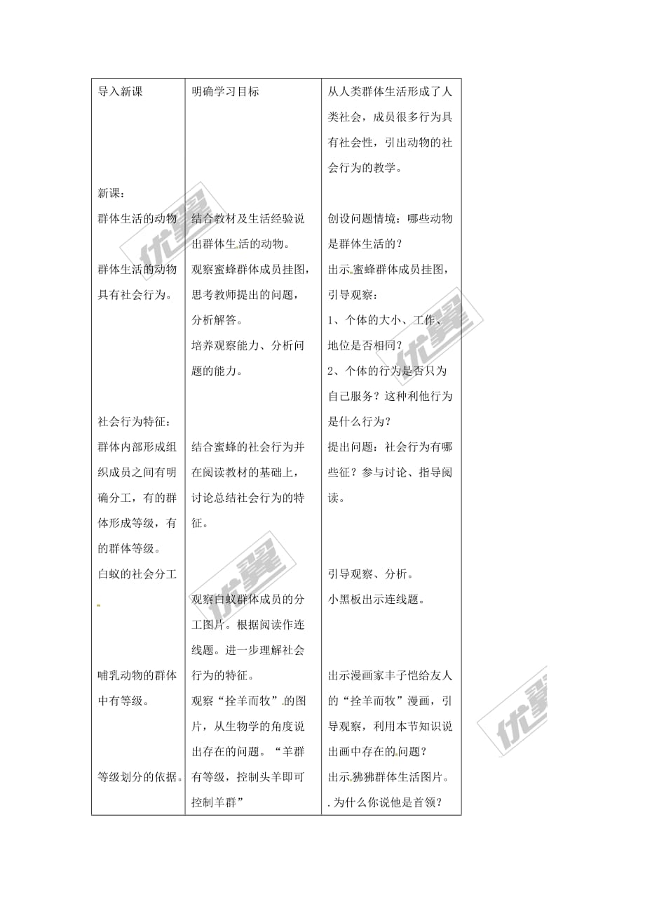 八年级生物上册第五单元 第二章 第三节 社会行为教案1 （新版）新人教版_第2页