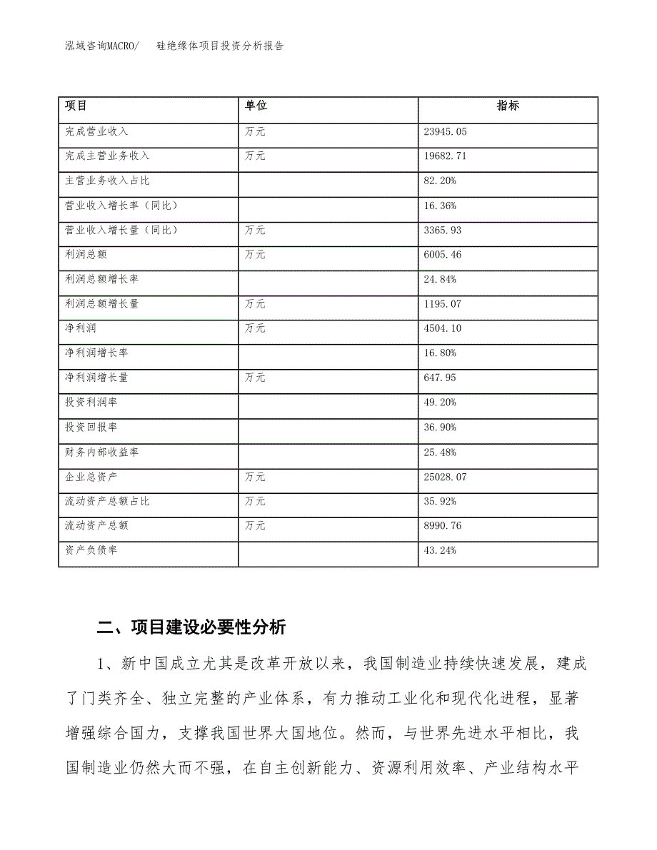 硅绝缘体项目投资分析报告（投融资报告）.docx_第3页