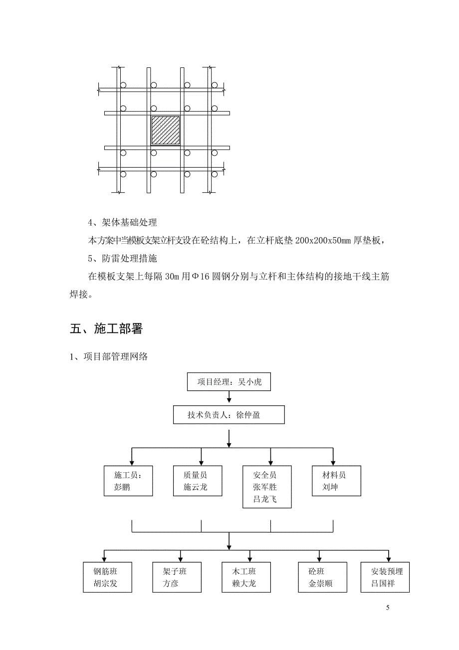 超重模板-1.5_第5页