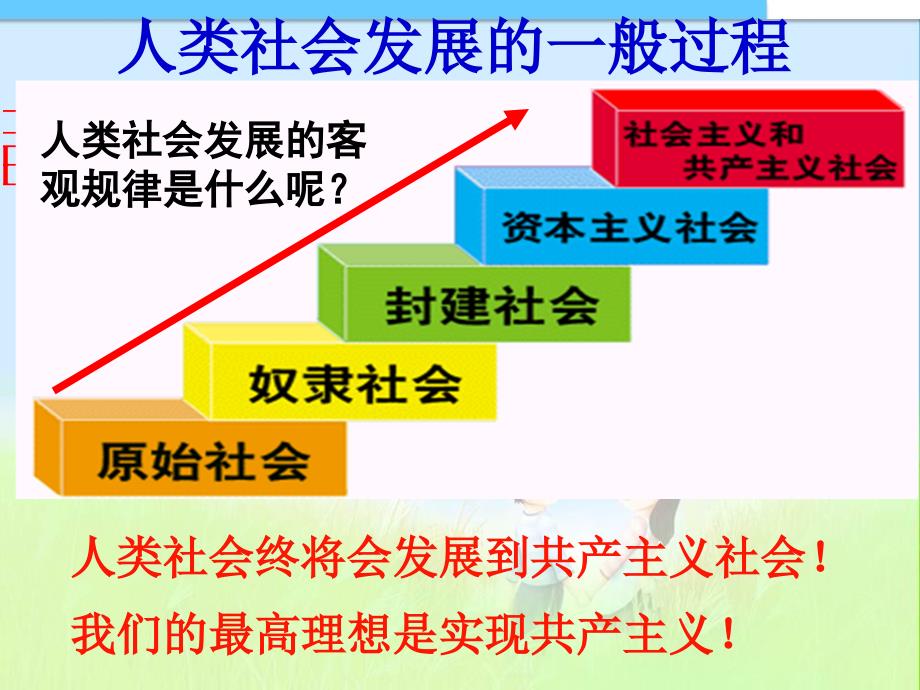 【九年级政治】教案我们共同理想(新)_第4页