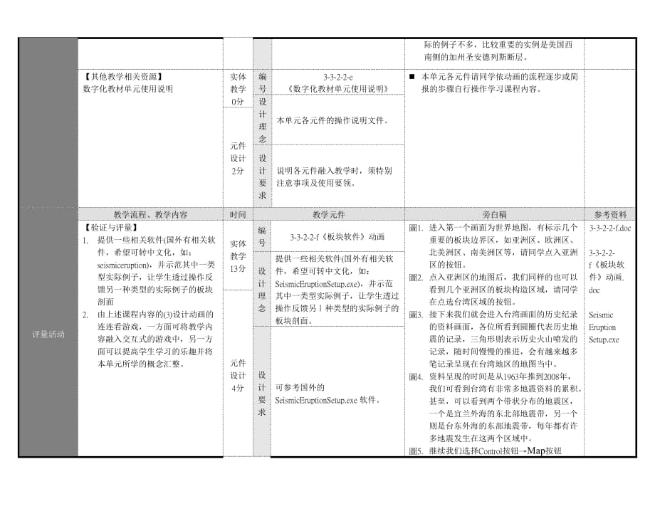 板块运动 教学设计_第4页