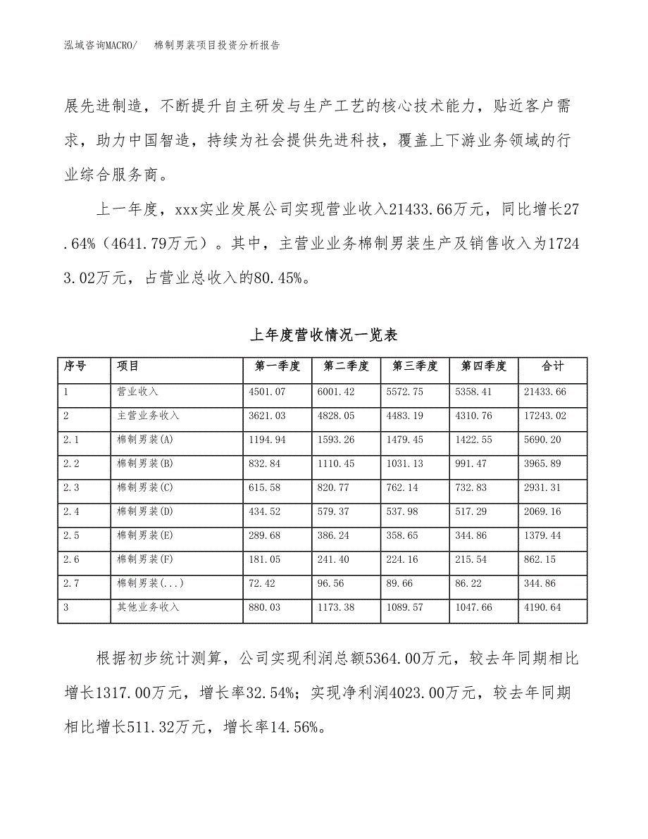 棉制男装项目投资分析报告（投融资报告）.docx_第2页