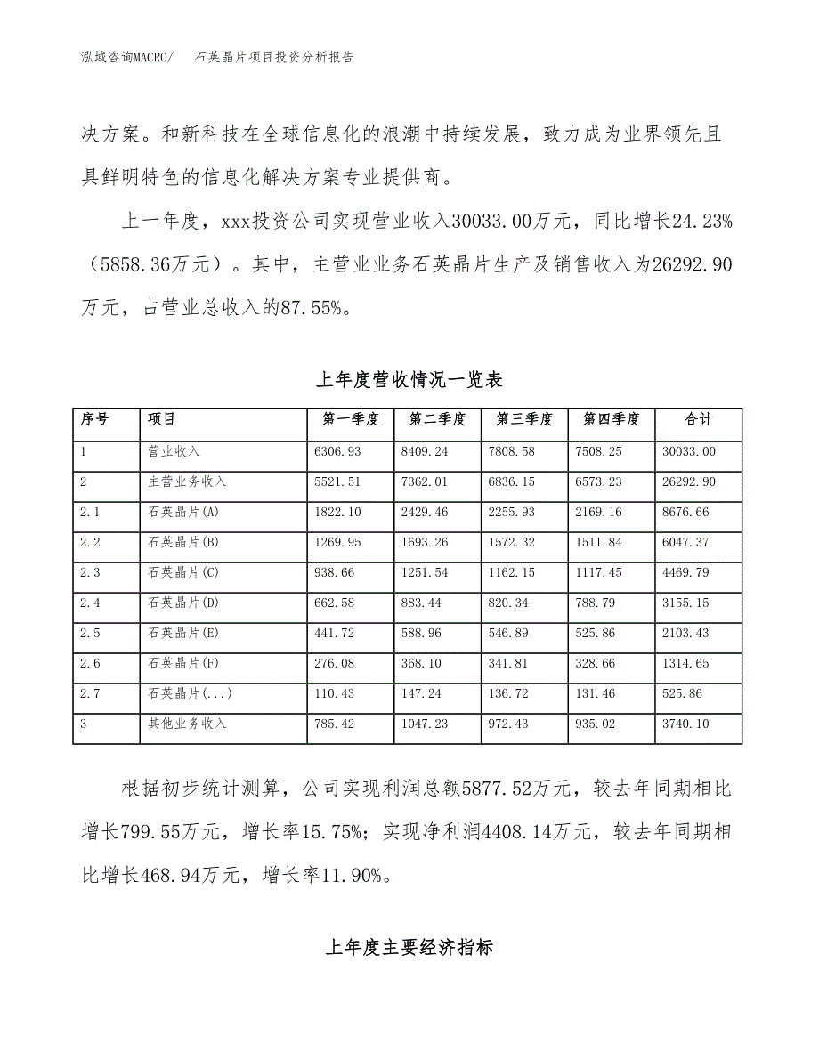 石英晶片项目投资分析报告（投融资报告）.docx_第2页