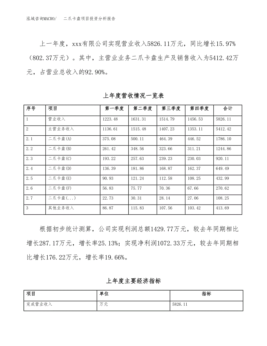 二爪卡盘项目投资分析报告（投融资报告）.docx_第2页