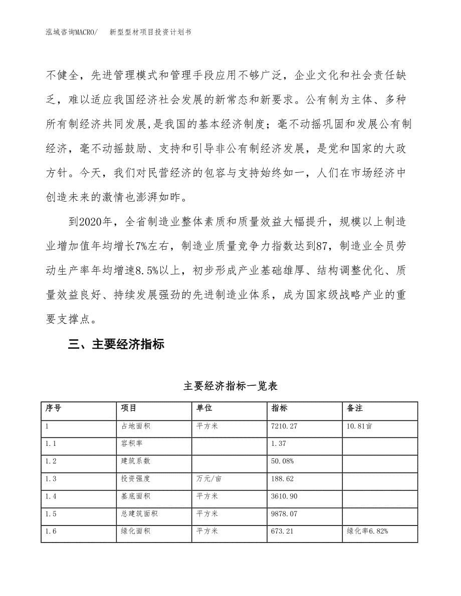 新型型材项目投资计划书(融资报告).docx_第5页