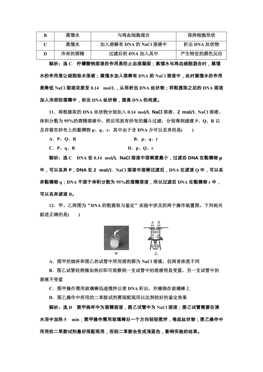 2018-2019学年高二生物人教版选修一课下能力提升：（十二） DNA的粗提取与鉴定 Word版含解析_第4页