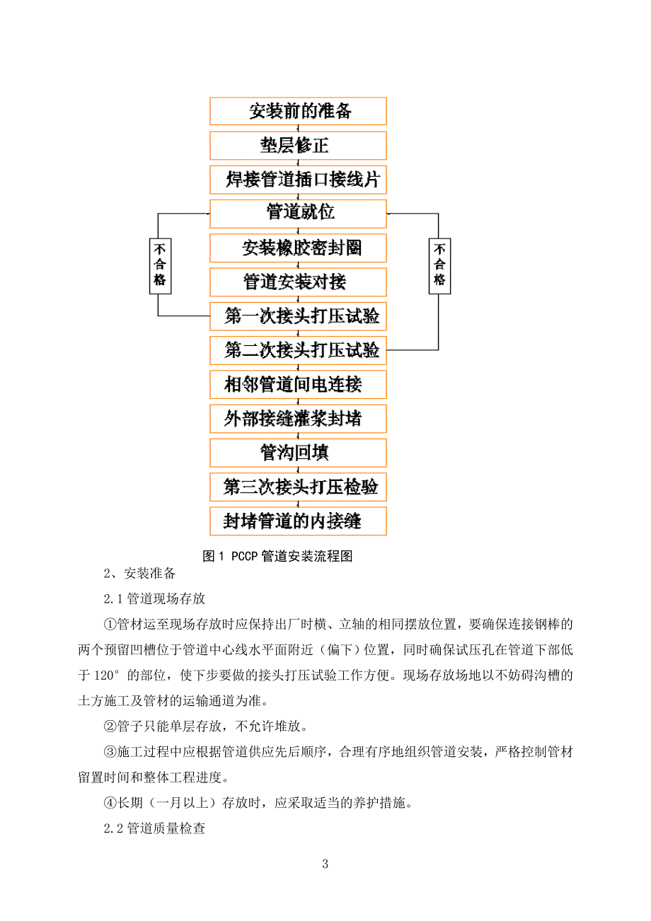 PCCP管道安装施工方案(1)_第4页