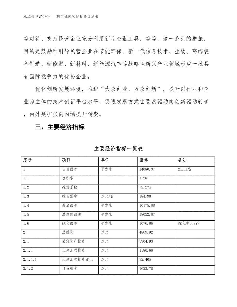 刻字机床项目投资计划书(融资报告).docx_第5页