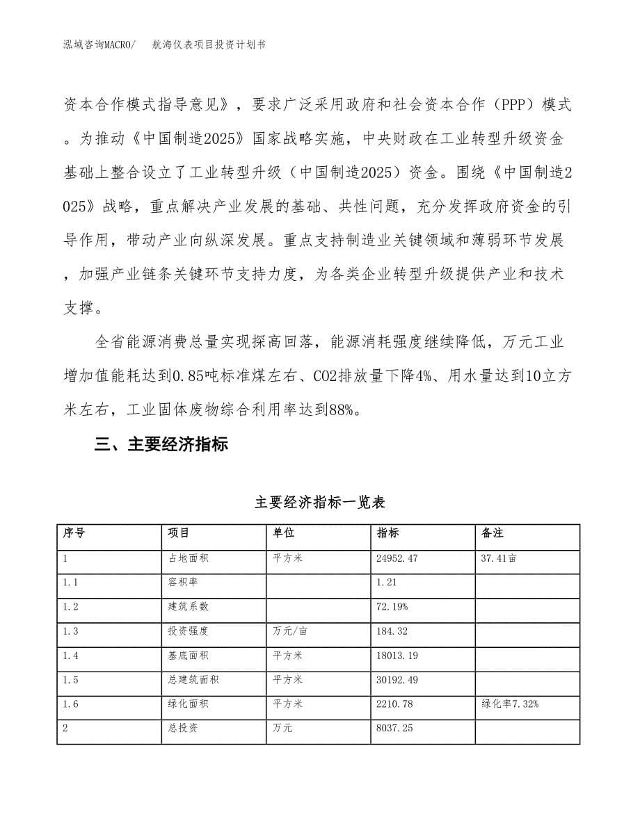 航海仪表项目投资计划书(融资报告).docx_第5页