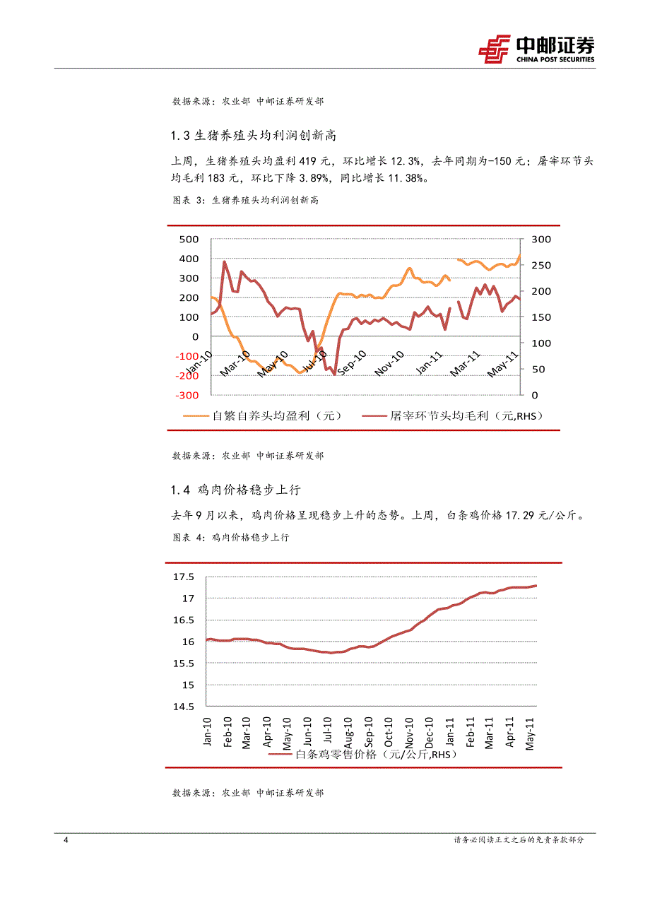 中邮证券-畜牧养殖行业动态跟踪：猪价新高_第4页