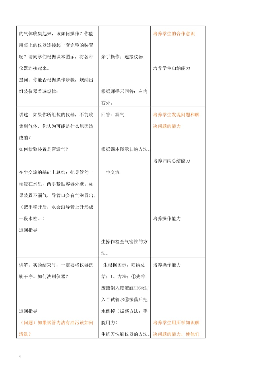 九年级化学全册第一单元 化学改变了世界 1.3 走进化学实验室（第4课时）教案 鲁教版_第4页