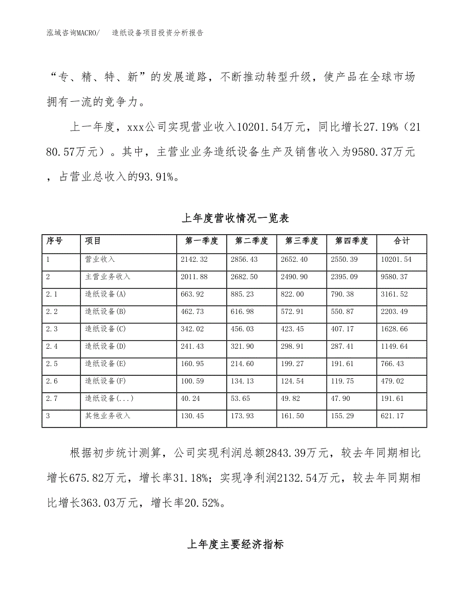 造纸设备项目投资分析报告（投融资报告）.docx_第2页