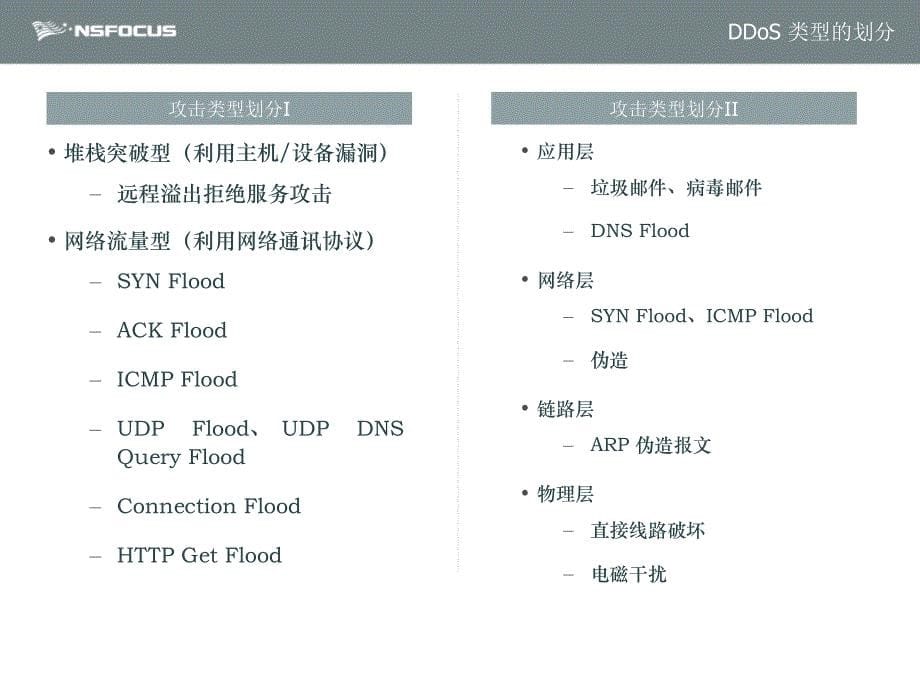 DOS攻击与防护_第5页