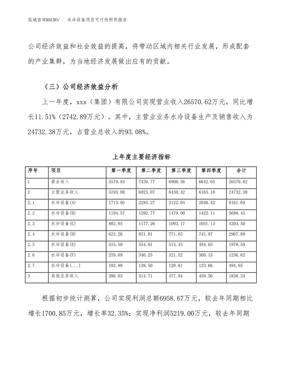 水冷设备项目可行性研究报告标准模板.docx_第5页