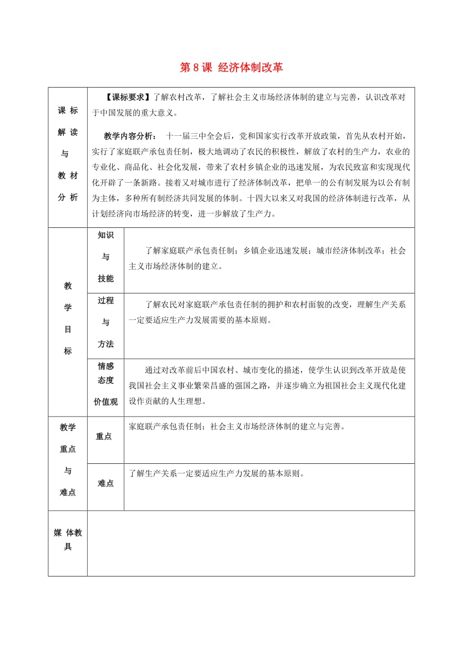 八年级历史下册第三单元 第8课 经济体制改革教案 新人教版_第1页