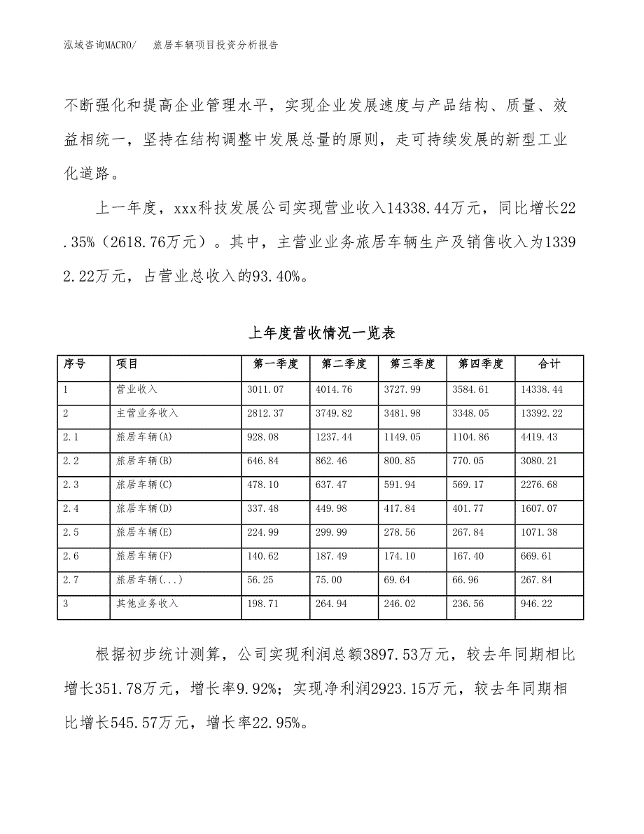 旅居车辆项目投资分析报告（投融资报告）.docx_第2页