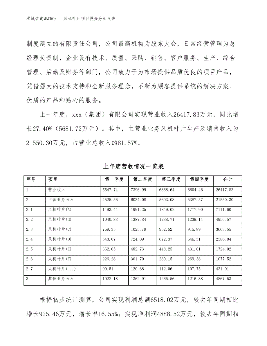 风机叶片项目投资分析报告（投融资报告）.docx_第2页