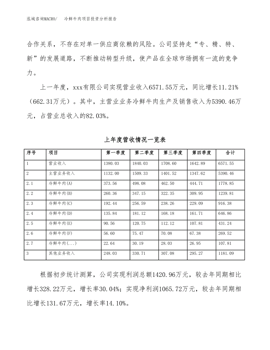 冷鲜牛肉项目投资分析报告（投融资报告）.docx_第3页