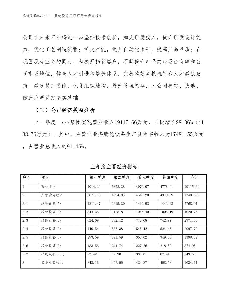 腈纶设备项目可行性研究报告标准模板.docx_第5页