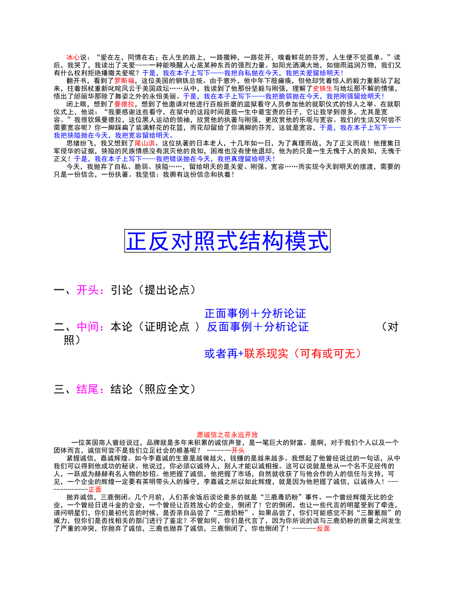 高考议论文的模式化结构(陈汉文)_第4页
