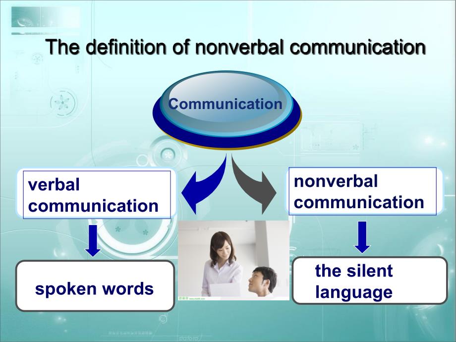 新编大学英语b1--unit3morethan words(my )_第3页