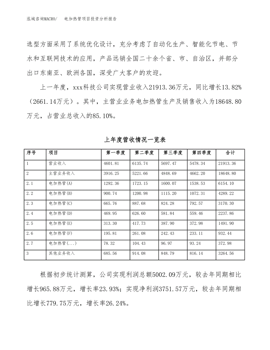 电加热管项目投资分析报告（投融资报告）.docx_第2页