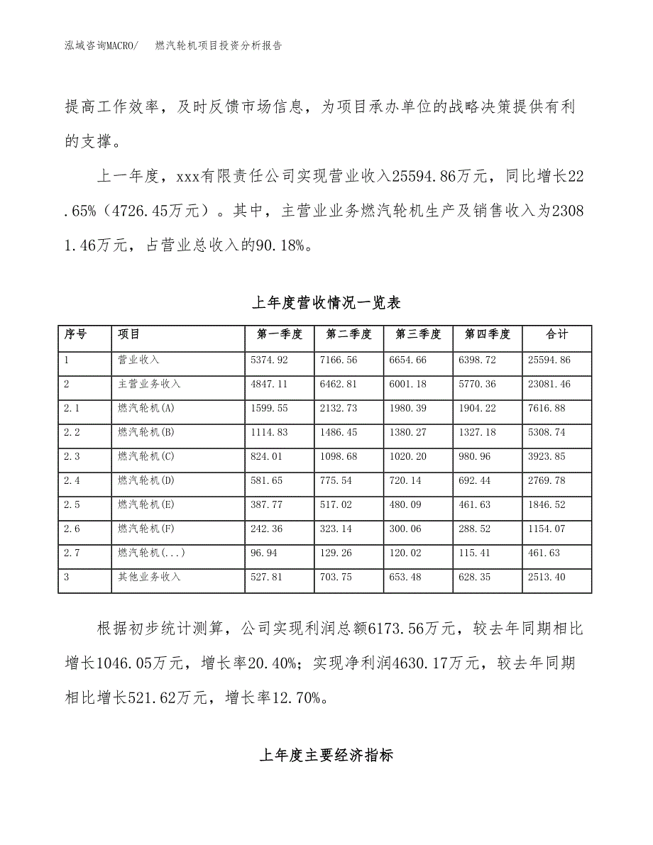 燃汽轮机项目投资分析报告（投融资报告）.docx_第2页