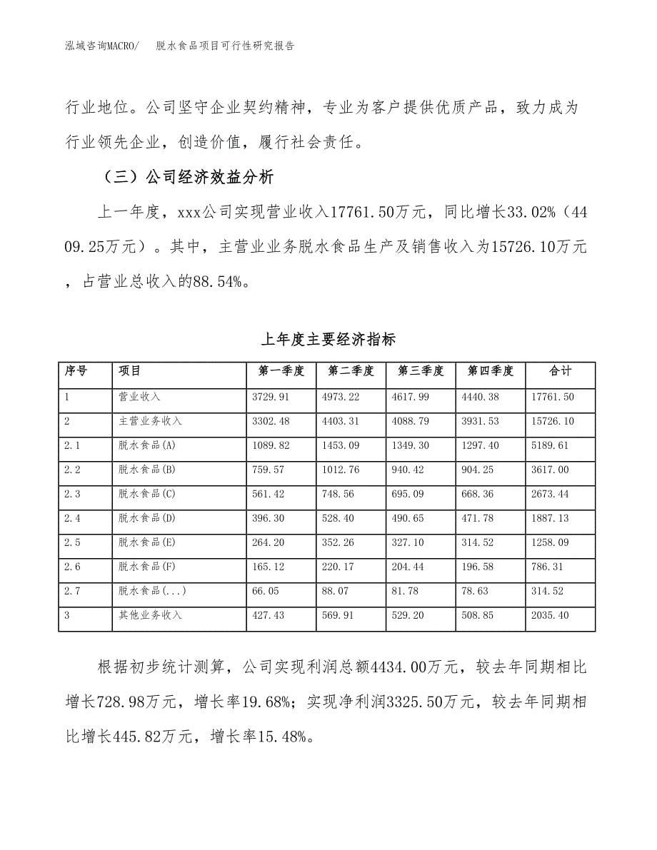 脱水食品项目可行性研究报告标准模板.docx_第5页