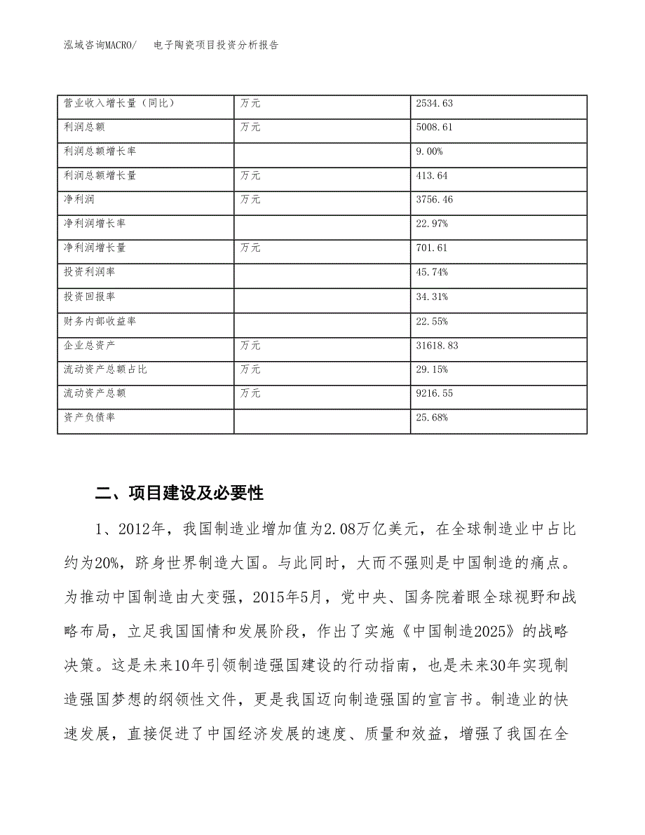 电子陶瓷项目投资分析报告（投融资报告）.docx_第3页