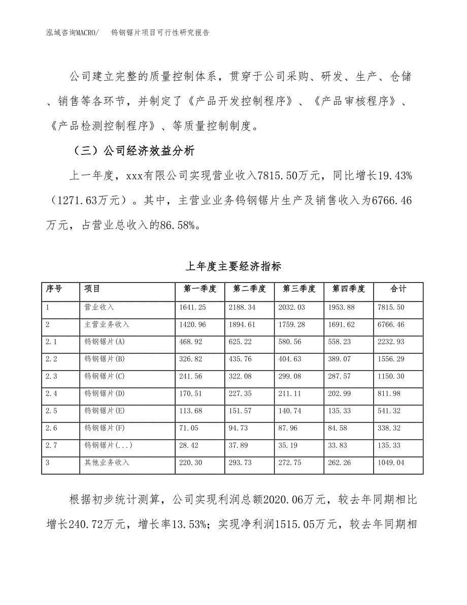 钨钢锯片项目可行性研究报告标准模板.docx_第5页