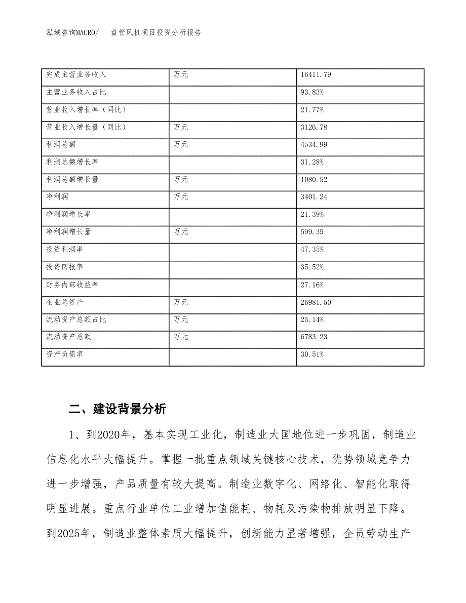 盘管风机项目投资分析报告（投融资报告）.docx_第3页